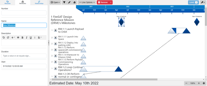 create milestone timeline diagram