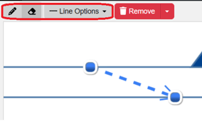 dependency modifications timeline diagram