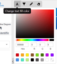 change text color timescale timeline diagram