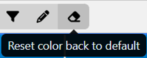 reset color timescale timeline diagram