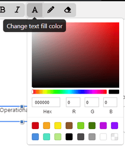 tree diagram construct editing change text color