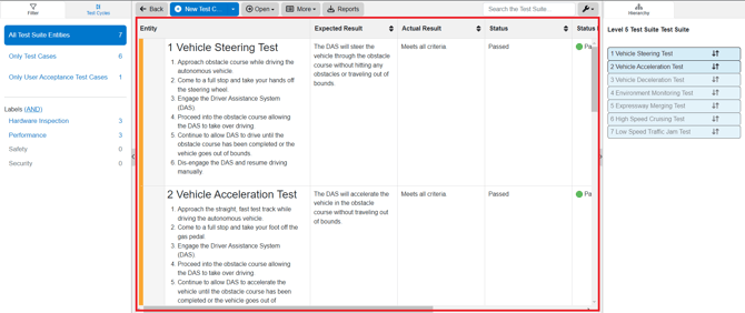 test suit view highlighting test suite