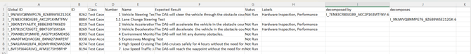 csv output preview test suite view
