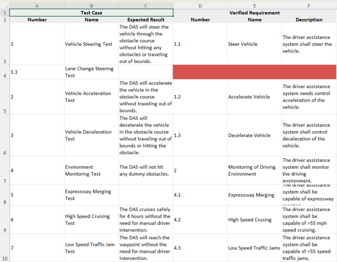 tvm report preview test suite