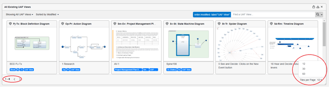 All Existing UAF Views Widget tiles per page