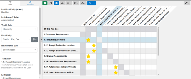 cross indicator traceability matrix