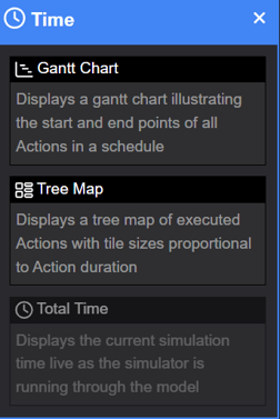 discrete event sim time panel
