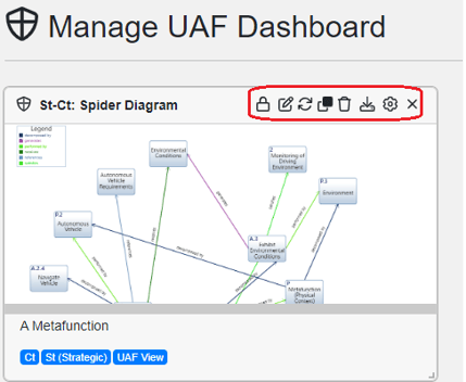 uaf card editing options