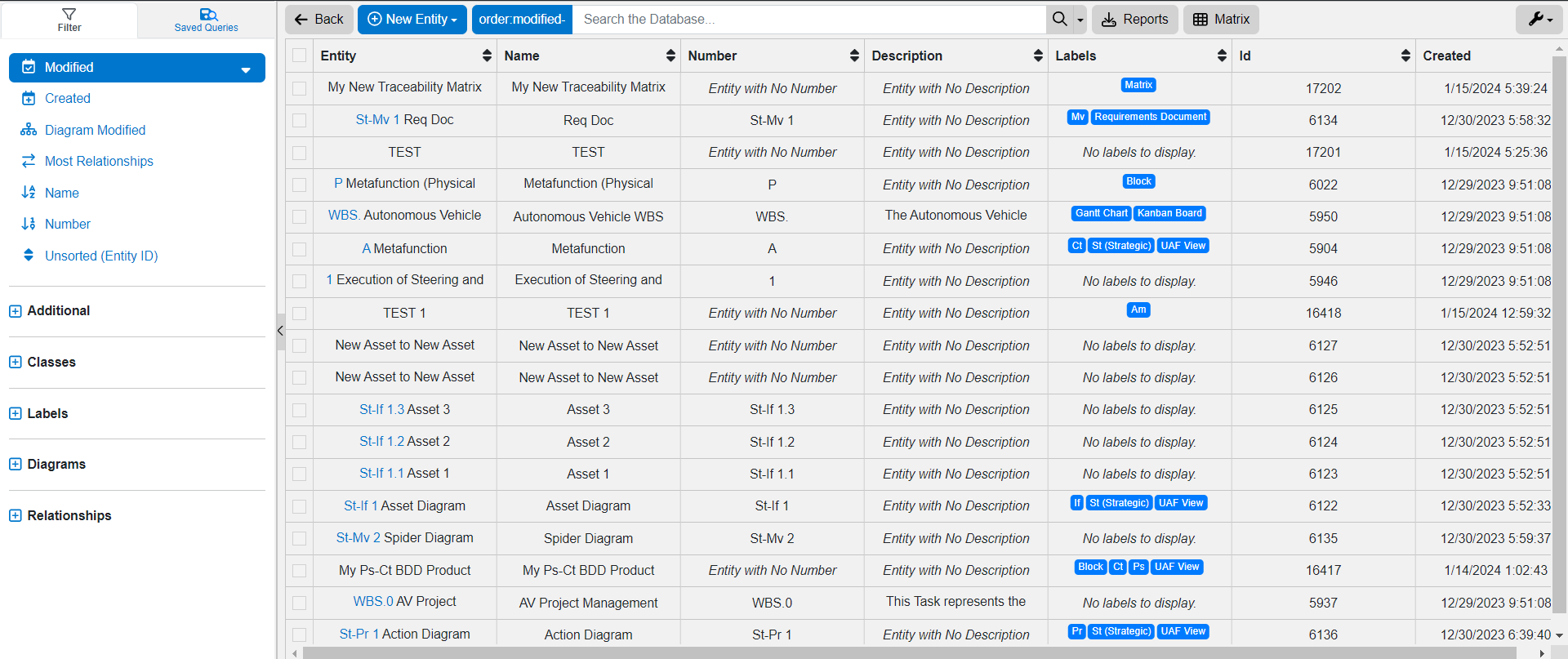 View. Db Database View Overview