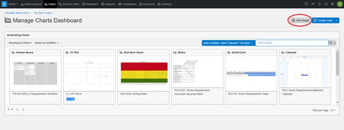 add widget charts dashboard