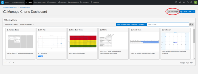add widget charts dashboard
