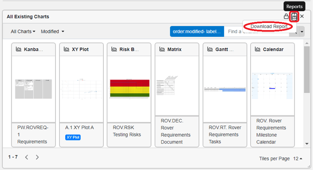reports from all existing charts widget