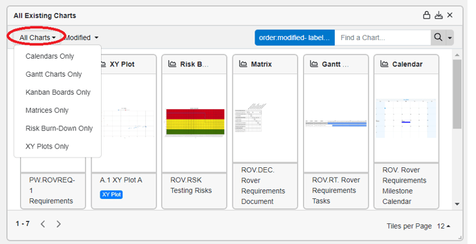 filter searching all existing charts widget