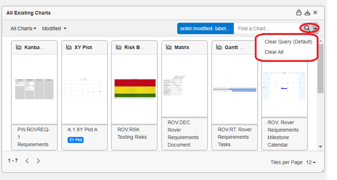 all exisitng charts widget searching options