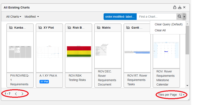 all existing charts widget paging and settings