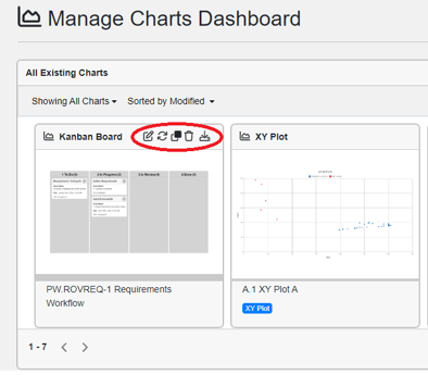 all existing charts card editing options
