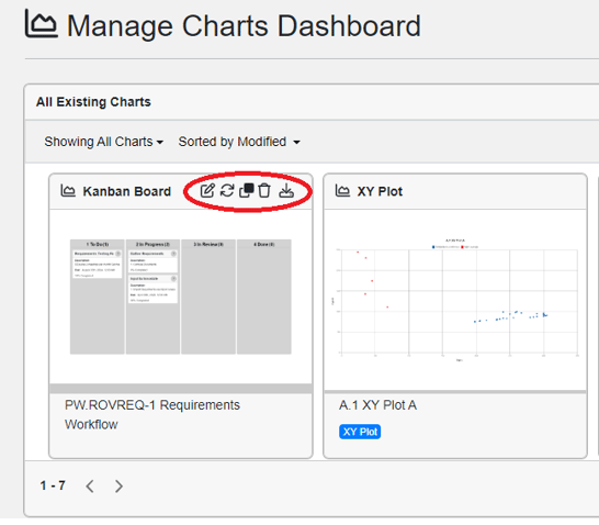 all existing charts card editing options