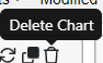 delete chart icon