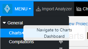 navigate to Charts Dashboard