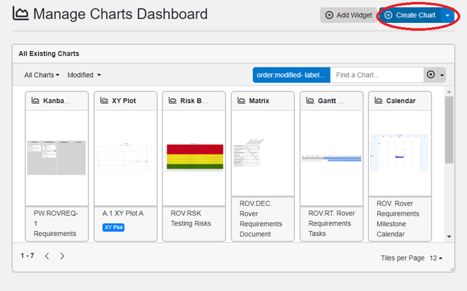 create chart