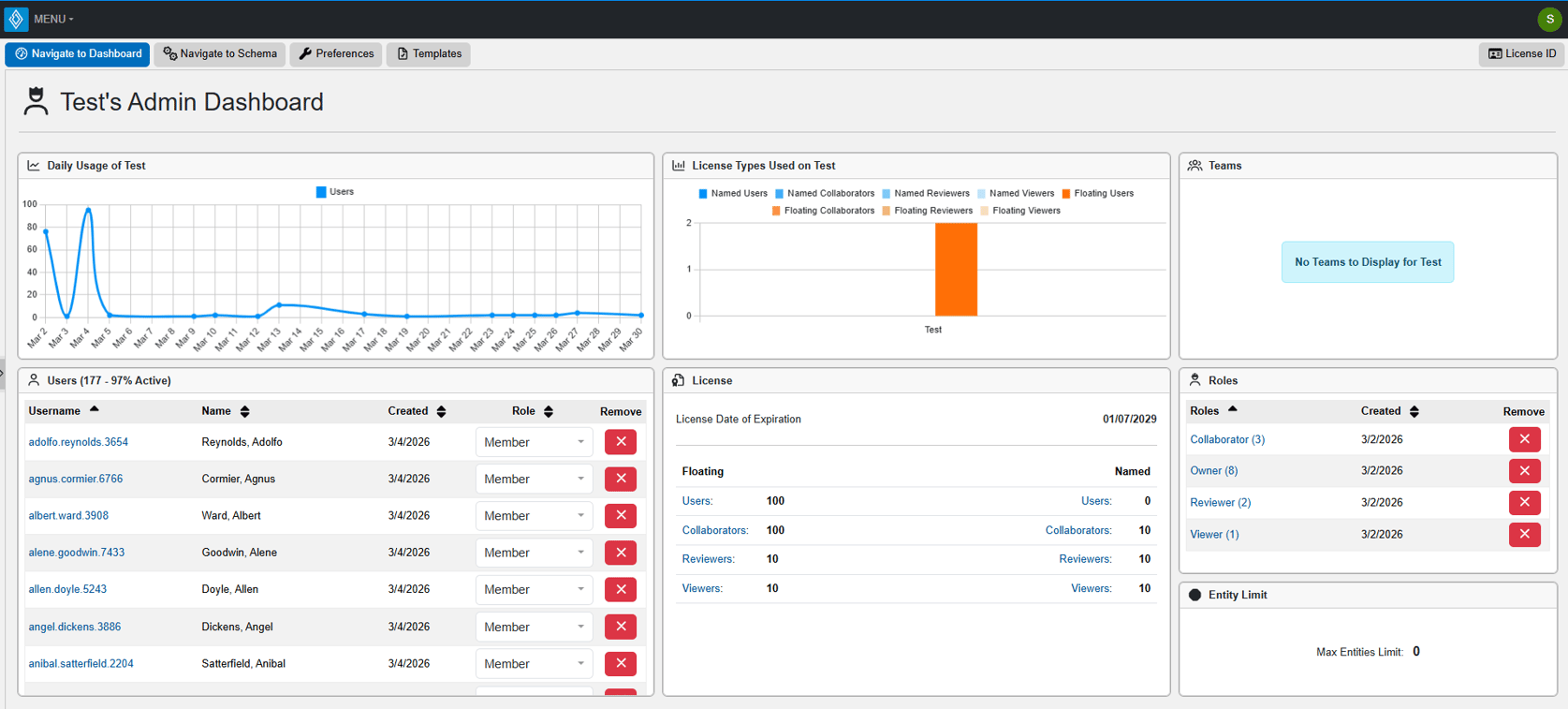 Admin Dashboard