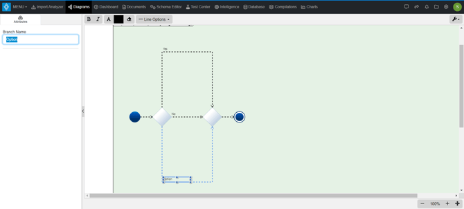 adding guard to or step 4b