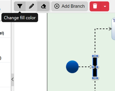 change fill color fork join parallel activity diag 