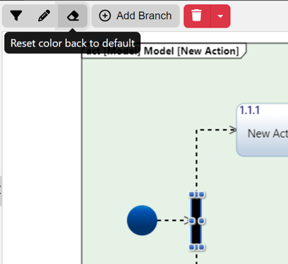 reset color fork join parallel activity diag 