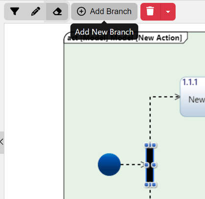 add branch fork join parallel activity diag 