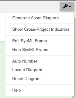 Activity Diagram settings menu