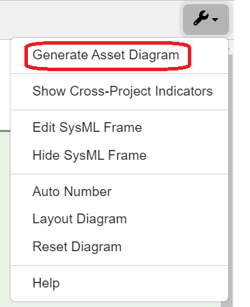 generate asset diagram from Activity Diagram settings menu