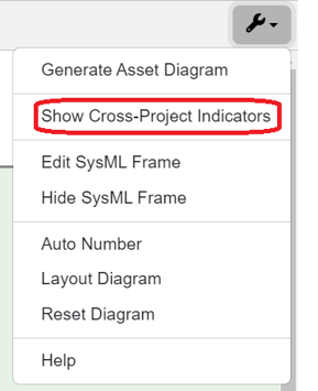 show xproject indicators Activity Diagram settings menu
