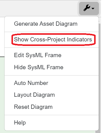 show xproject indicators Activity Diagram settings menu
