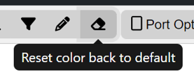 reset color construct hierarchy diagram