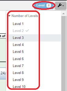 levels settings and indicator bdd