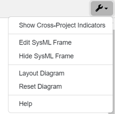 parametric diagram settings menu