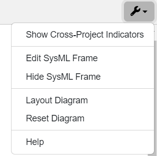 parametric diagram settings menu