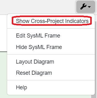 x-project indicators settings parametric diagram