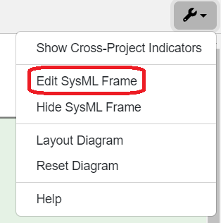 edit sysml frame parametric diagram