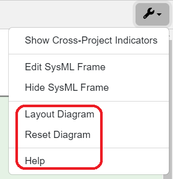 layout/reset/help settings seq diag