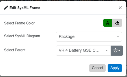 sysml frame window req diag
