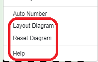 layout, reset, help settings req diag