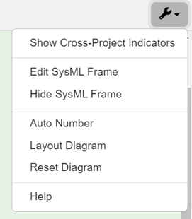 sequence diagram settings menu