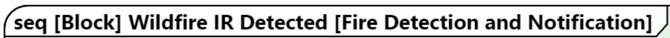 sysml frame header
