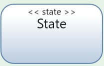 state construct state machine diagram