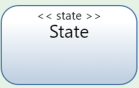 state construct state machine diagram