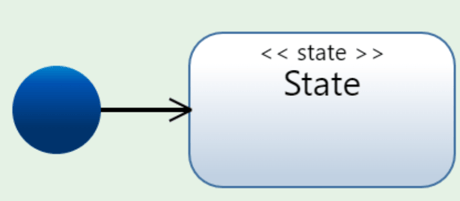 initial state construct state machine diagram