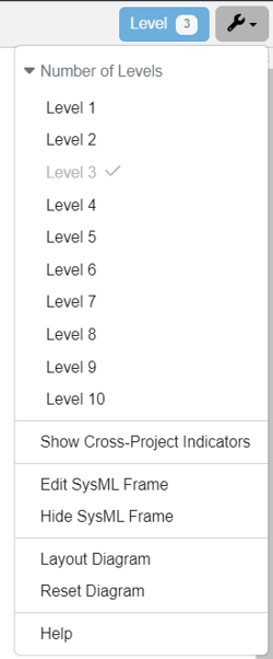 state machine diagram settings menu