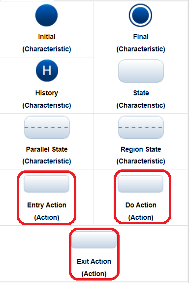 adding action step 2_state machine diagram