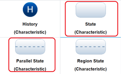 adding state step 1_state machine diagram